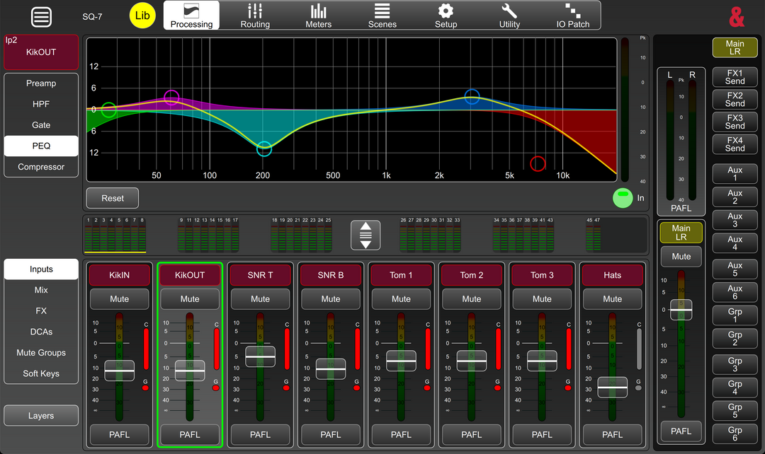 Allen & Heath SQ Series Console Presets